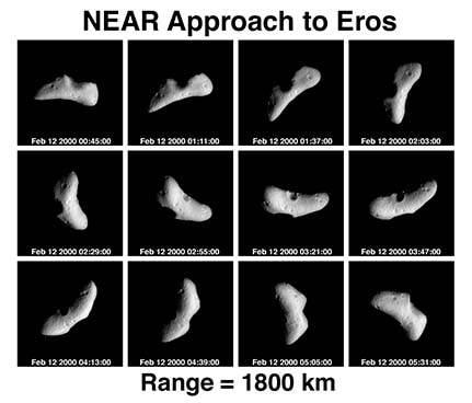 Séquence de rotation de l’astéroïde (433) Eros