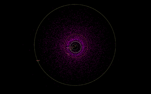 Visualisation des astéroïdes géocroiseurs Apollos