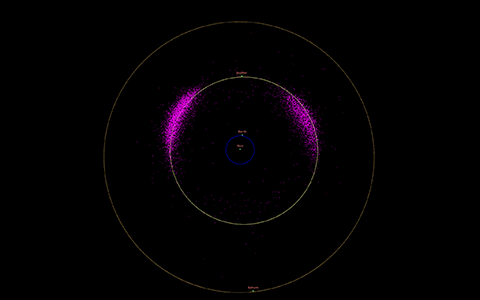 Visualisation des Troyens de Jupiter