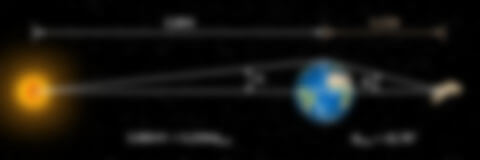 Détermination de la parallaxe solaire à partir de celle de l’astéroïde (433) Eros